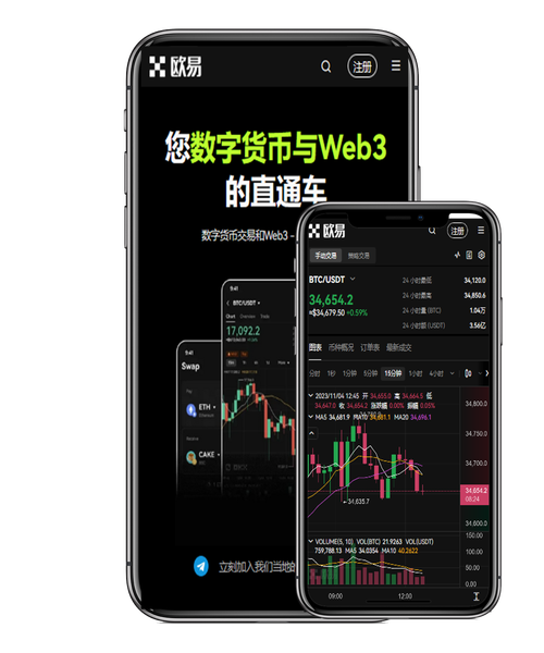 泰达币交易所app如何交易：新手买卖USDT步骤指南教程